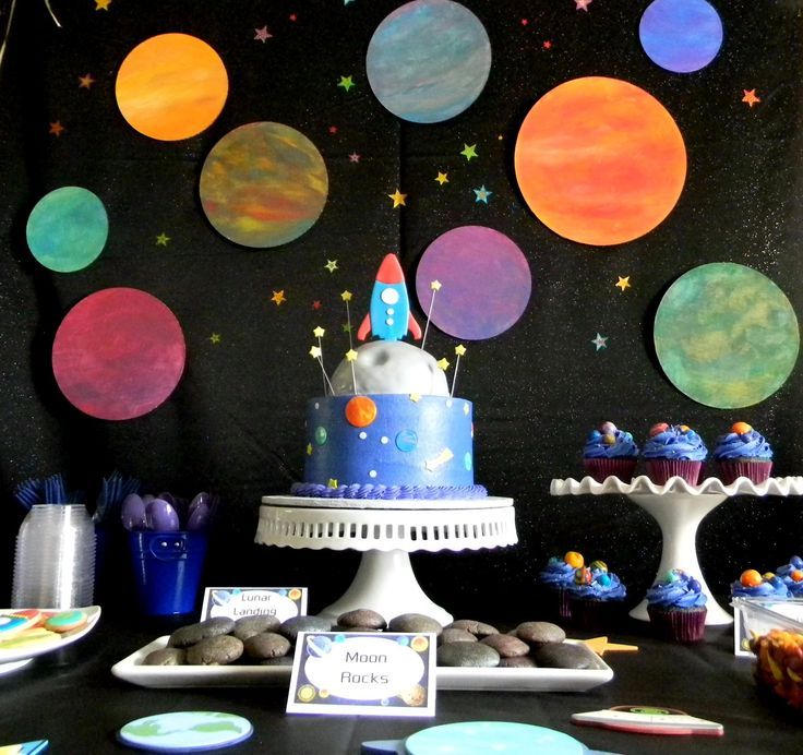 Birthday Party Themes